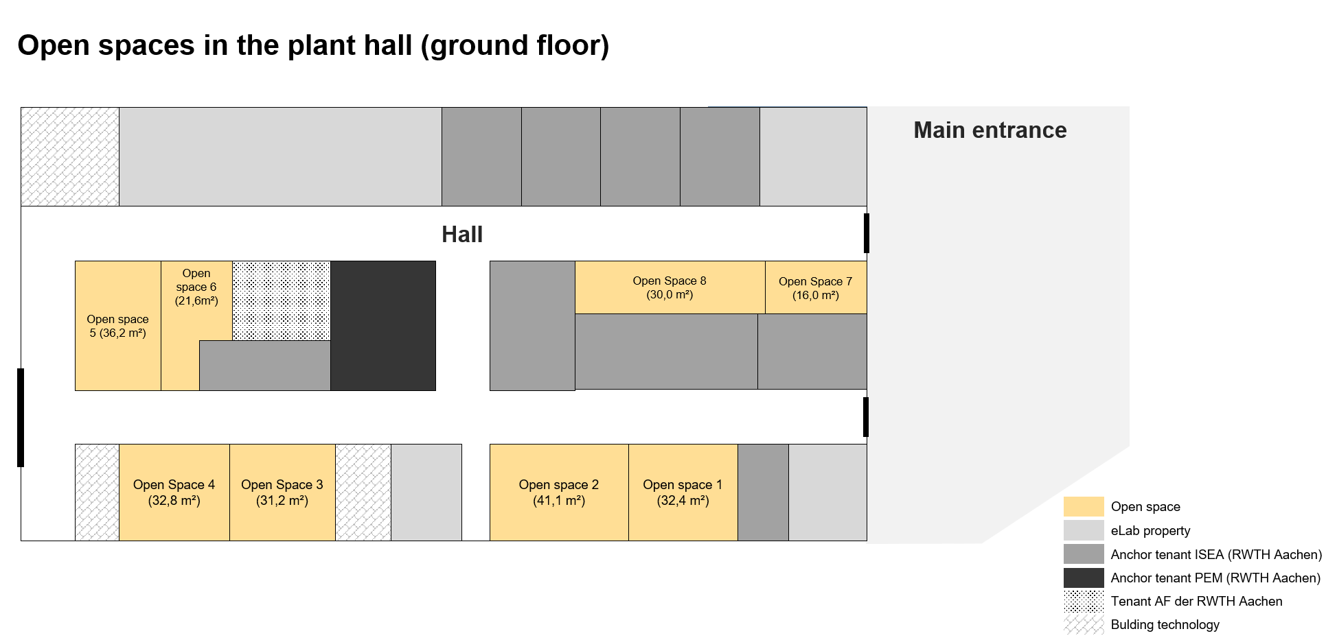 Hallenfläche Grafik2